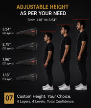 Load image into Gallery viewer, Trendzzhop Height Increase Insole 1 Pair, 4-Layer Heel Orthotic Insoles Adjustable Comfortable & Breathable Elevator Lift Kit Up To 2cm To 9cm, Men Women Height Booster Insoles